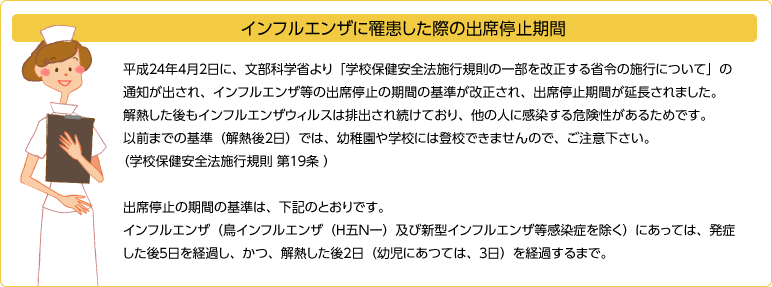 インフルエンザにかかった生徒